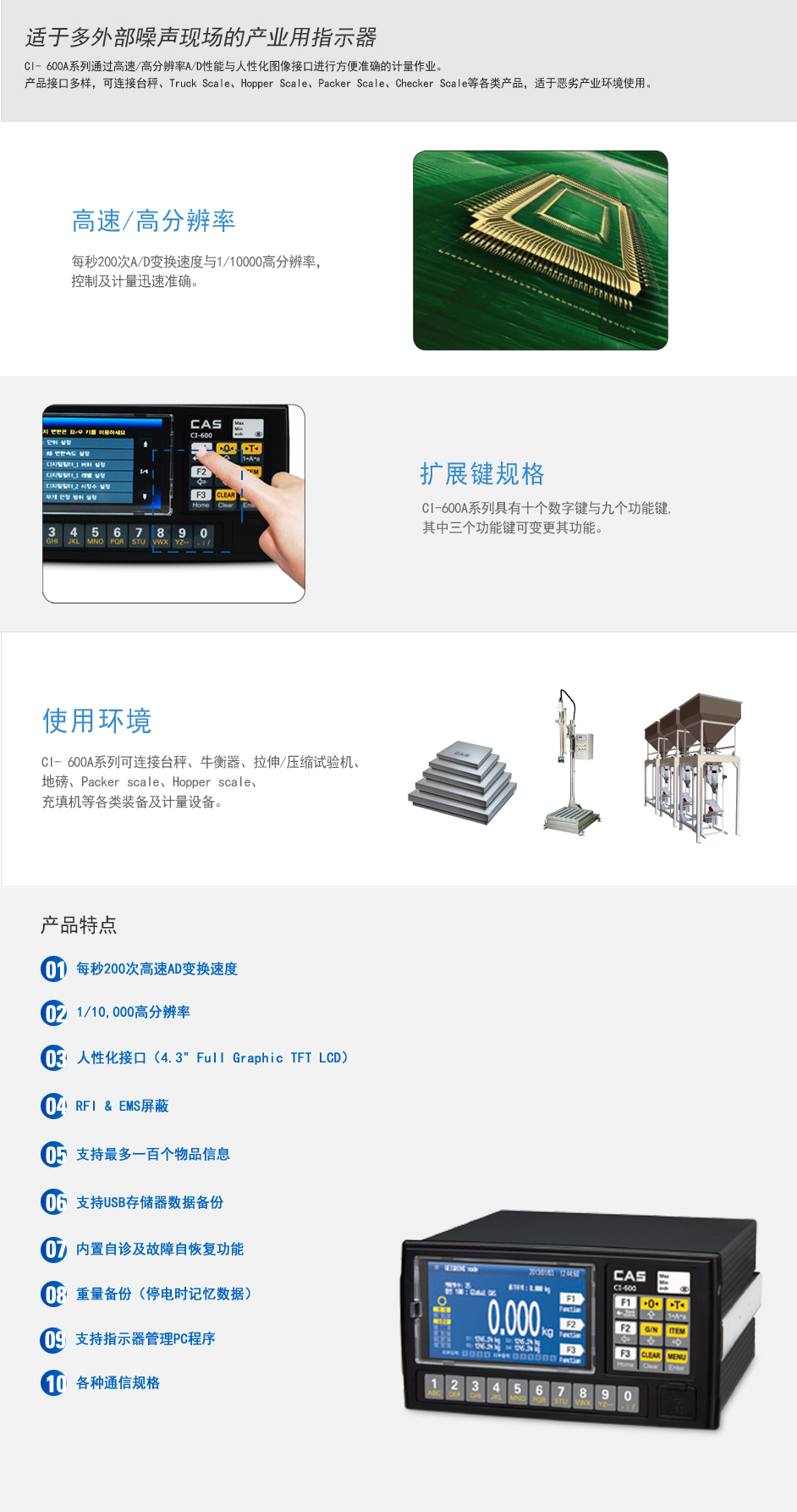 CI-600A 控制仪表(图2)