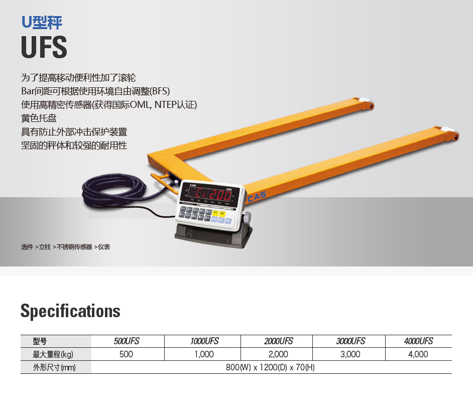 UFS U型地磅(图1)
