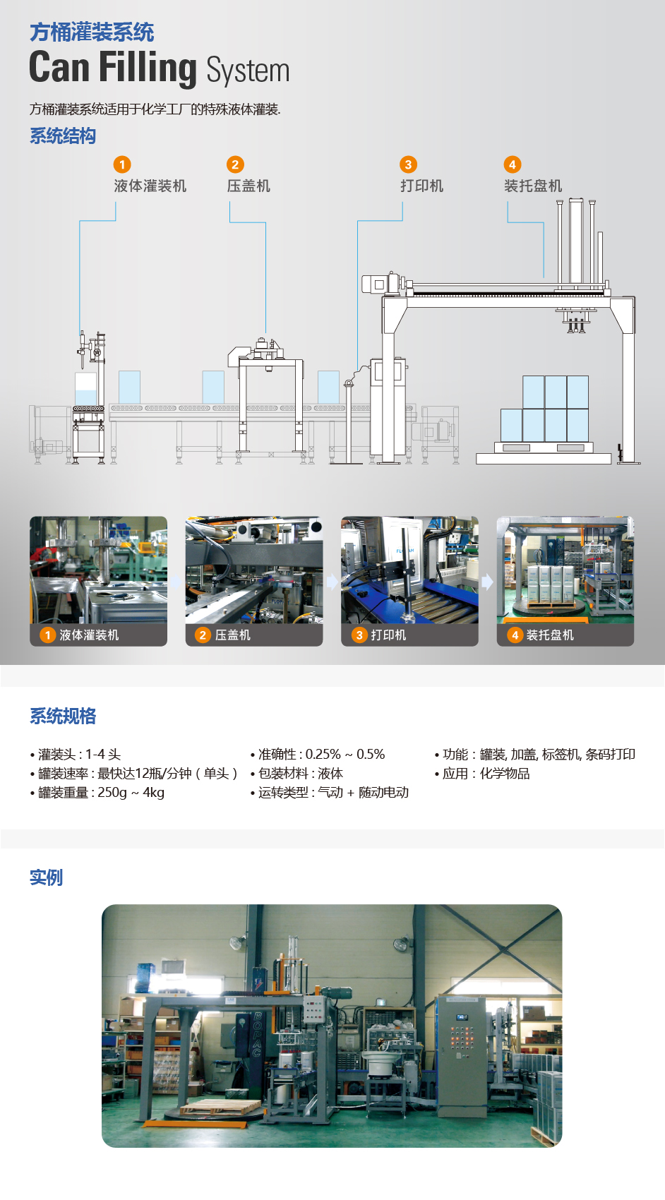 18-30L 自动灌装机（化工）(图2)