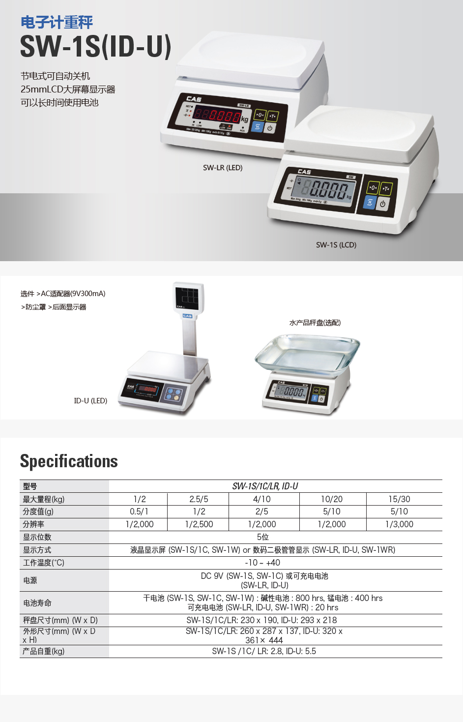 SW-1S (ID-U)计重秤(图2)