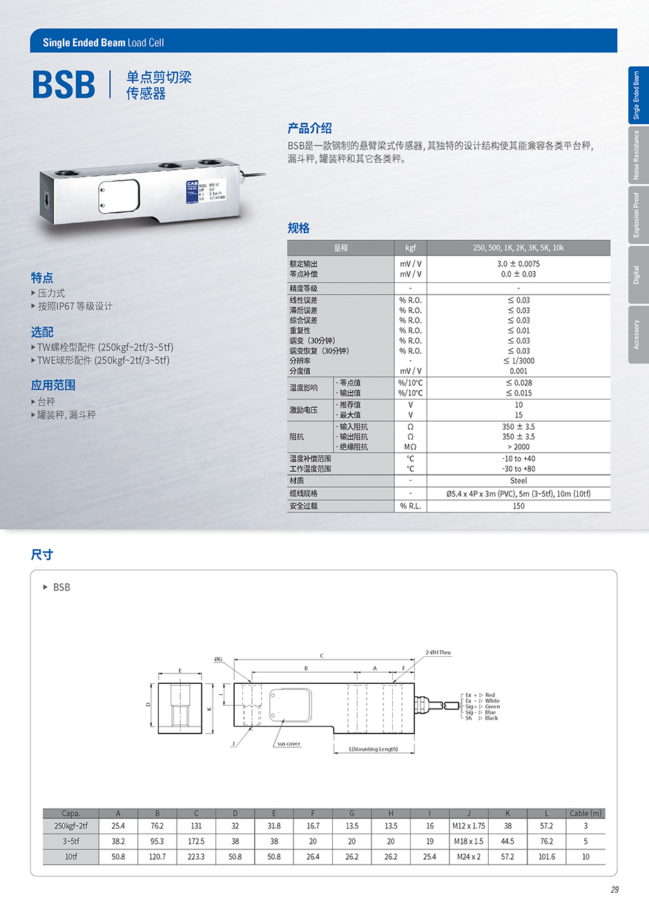BSB 称重传感器(图1)