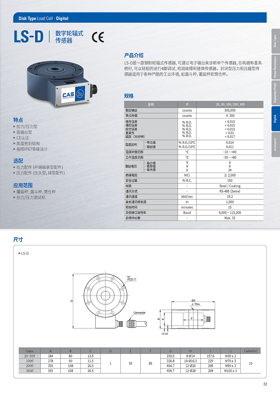 LS系列 称重传感器(图4)