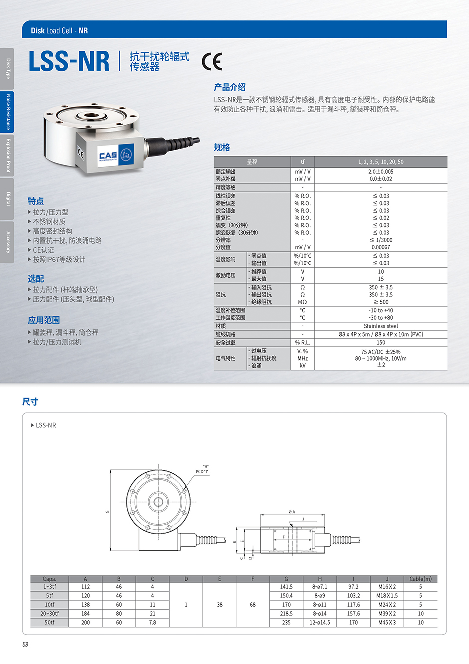LSS系列 称重传感器(图2)