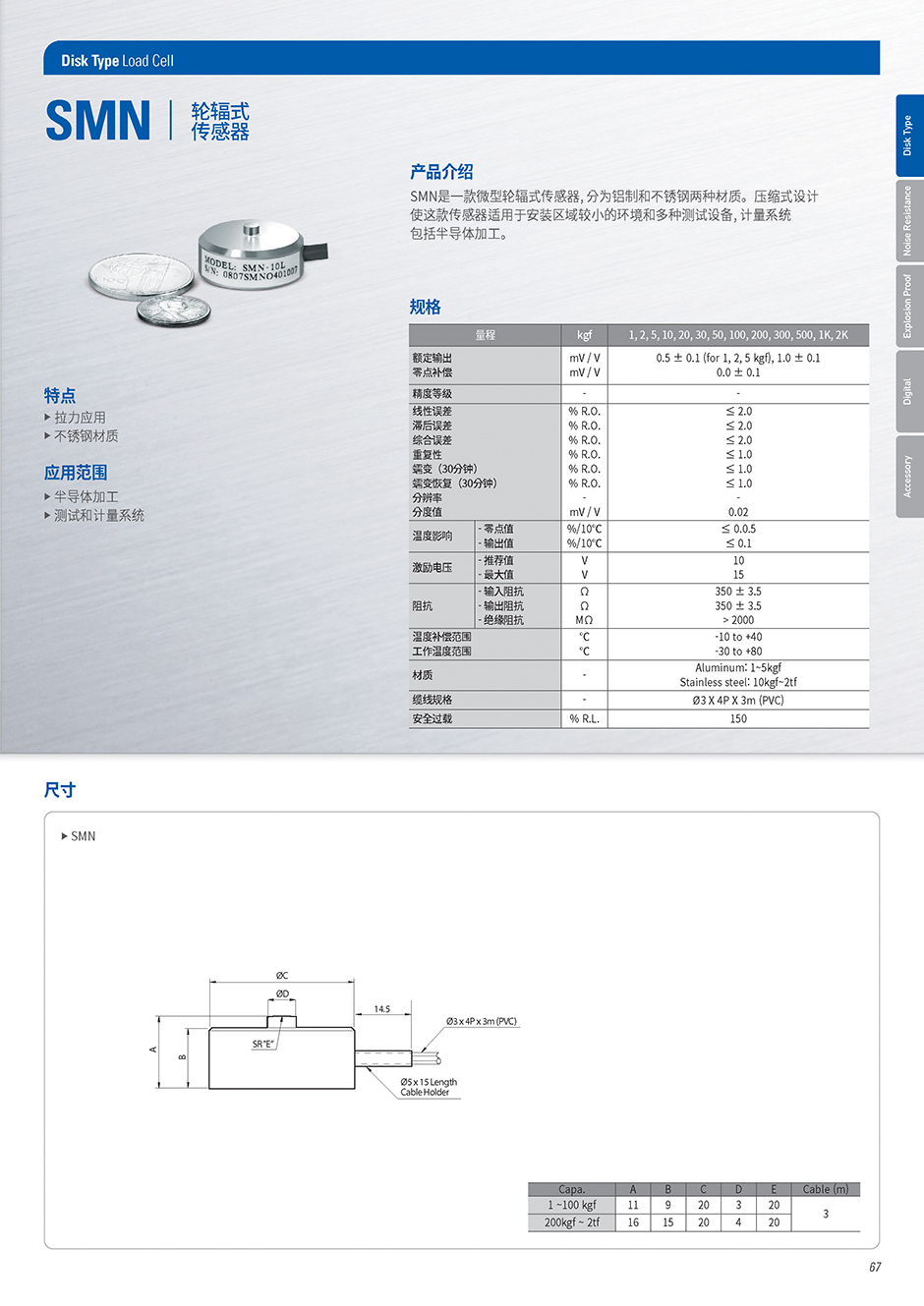SMN 微型称重传感器(图1)