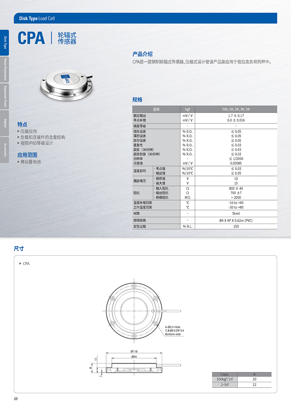 CPA 称重传感器(图1)