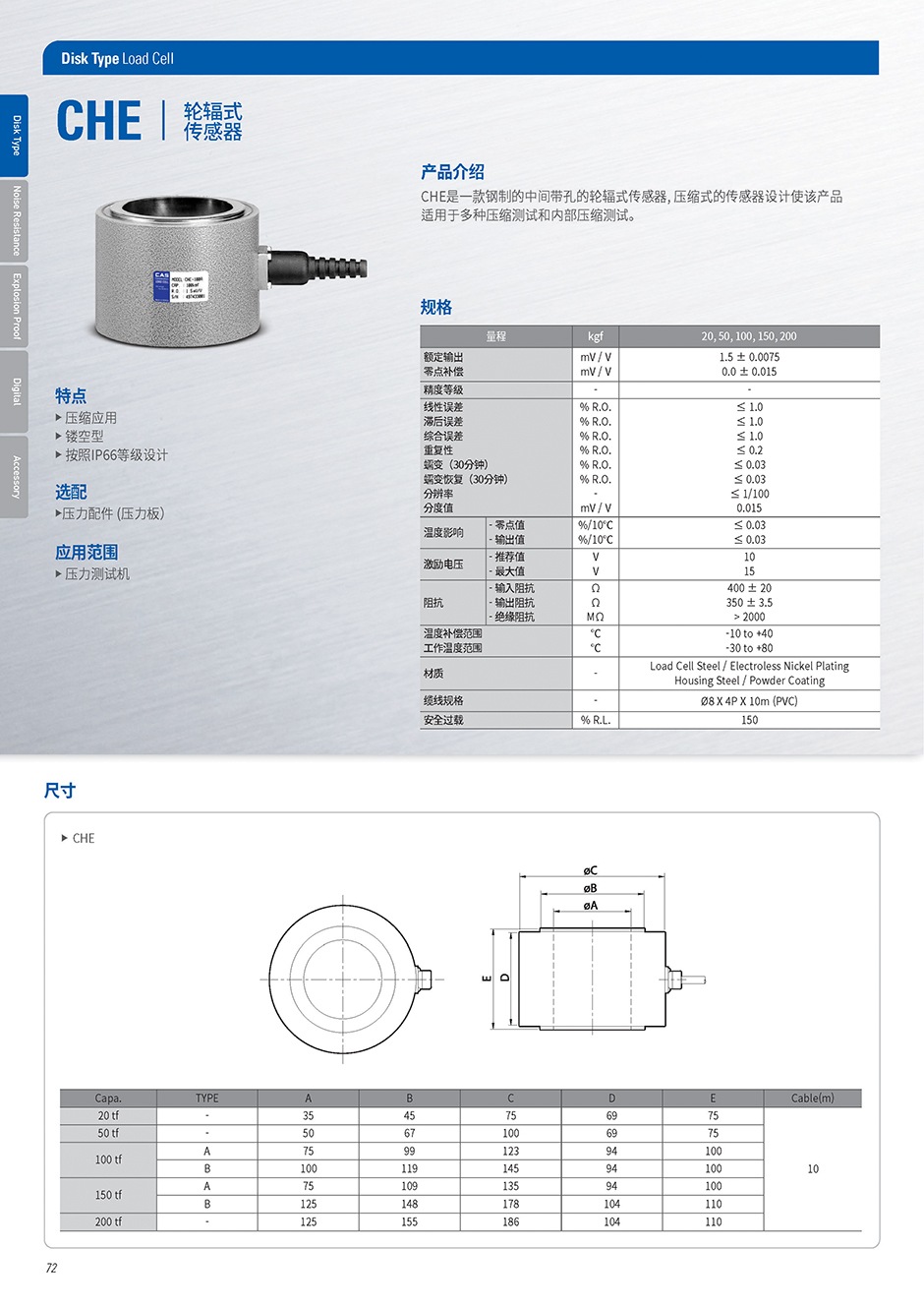 CHE 称重传感器(图1)
