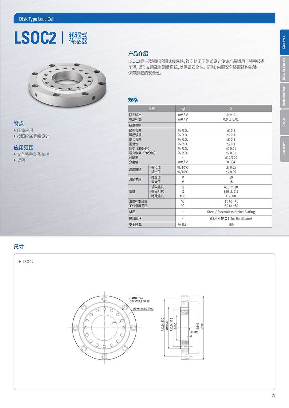 LSOC 称重传感器(图2)