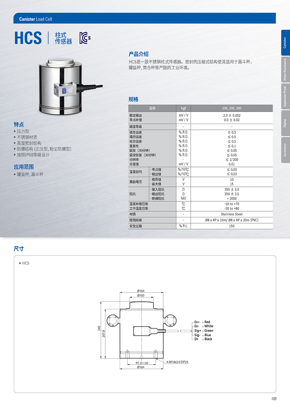 HCS系列 柱式传感器(图1)